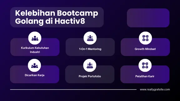 bootcamp-golang 6 Alasan Belajar Golang di Bootcamp Coding Pertama di Indonesia