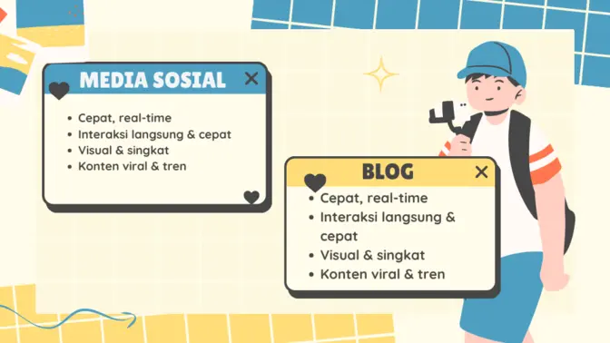 Beda-Blog-dan-Sosial-Media Blog dan Media Sosial, Pilih Mana?